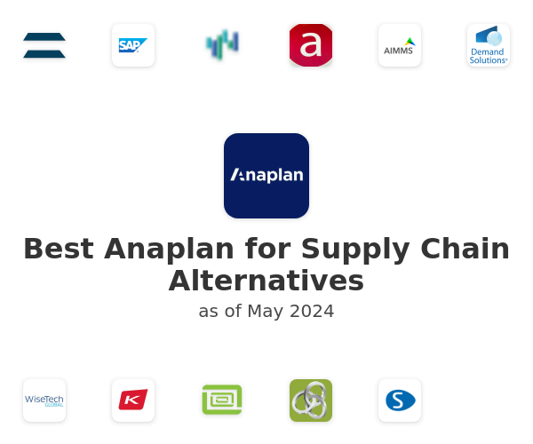 Best Anaplan for Supply Chain Alternatives