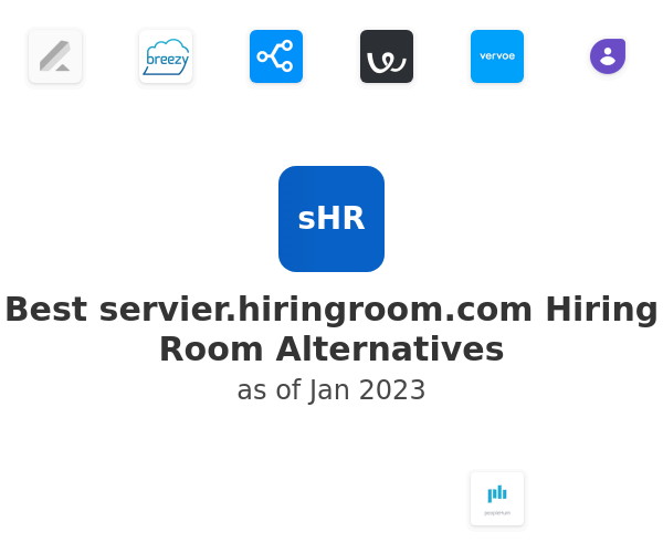 Best servier.hiringroom.com Hiring Room Alternatives