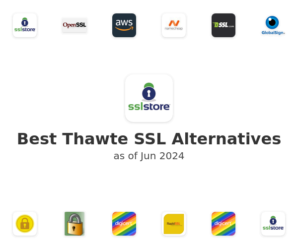 Best Thawte SSL Alternatives