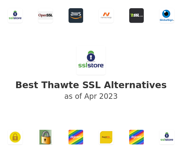 Best Thawte SSL Alternatives