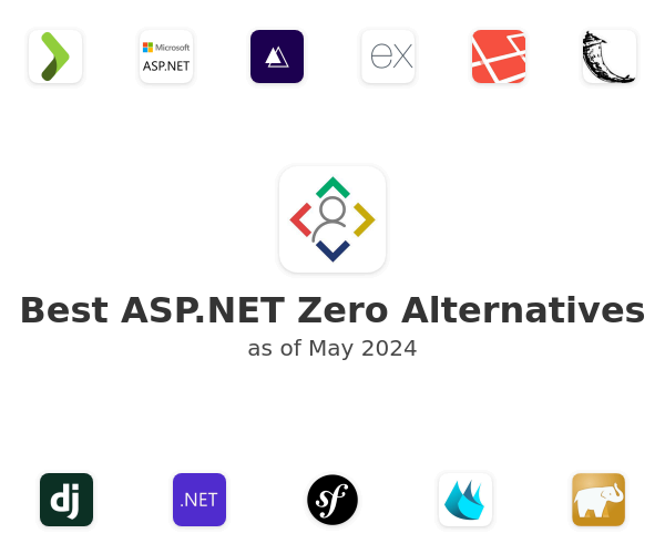 Best ASP.NET Zero Alternatives