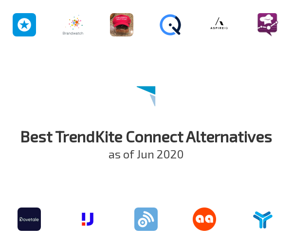 Best TrendKite Connect Alternatives