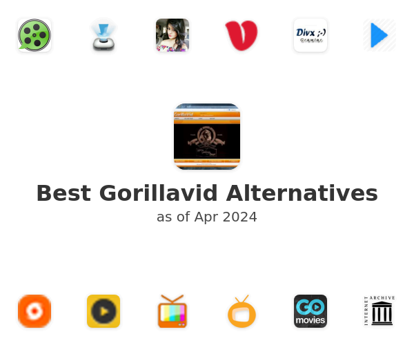 Best Gorillavid Alternatives