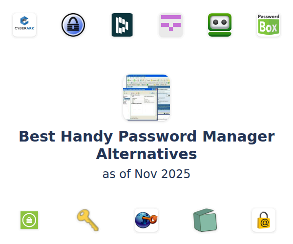 Best Handy Password Manager Alternatives