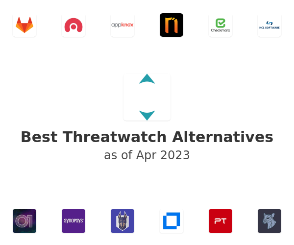 Best Threatwatch Alternatives