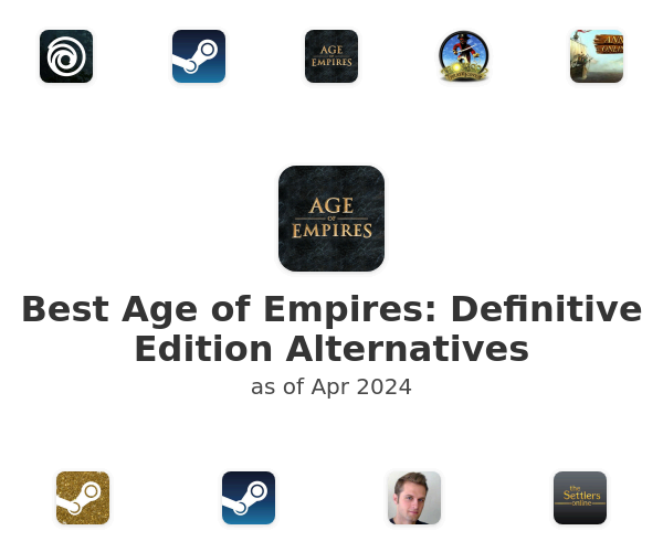 Best Age of Empires: Definitive Edition Alternatives