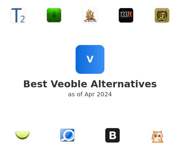 Best Veoble Alternatives