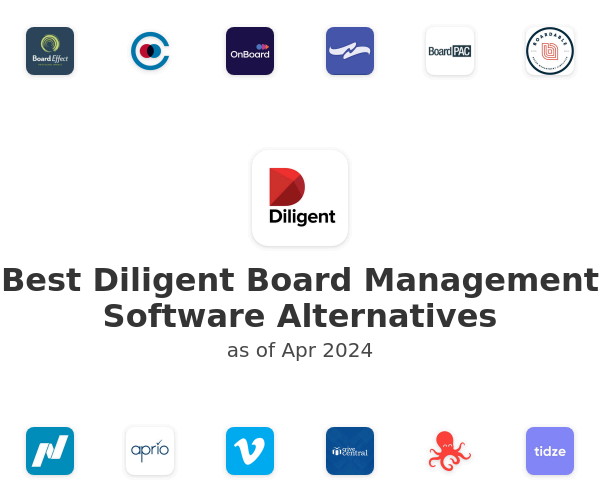 Best Diligent Board Management Software Alternatives