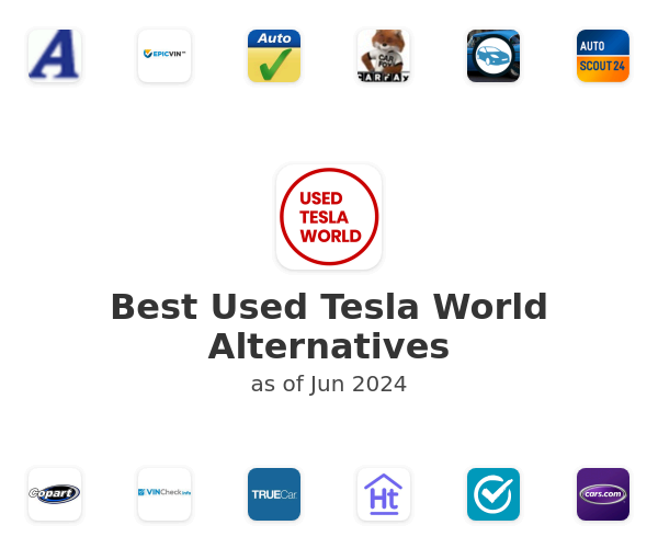 Best Used Tesla World Alternatives