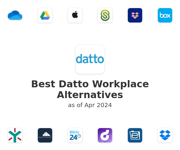 Best Datto Workplace Alternatives