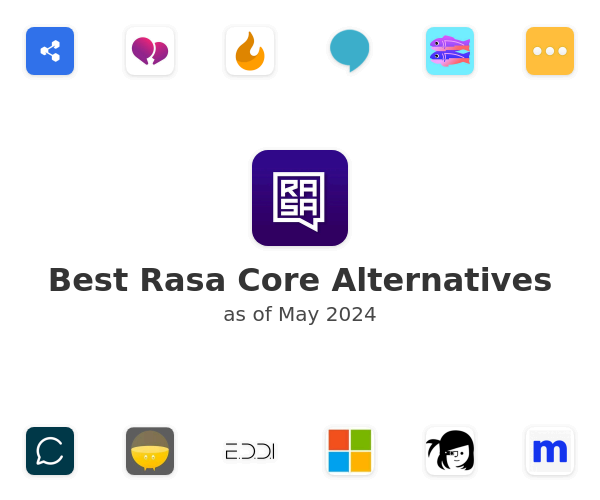 Best Rasa Core Alternatives