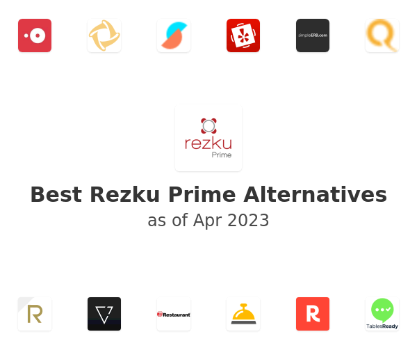 Best Rezku Prime Alternatives