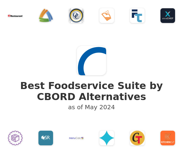Best Foodservice Suite by CBORD Alternatives