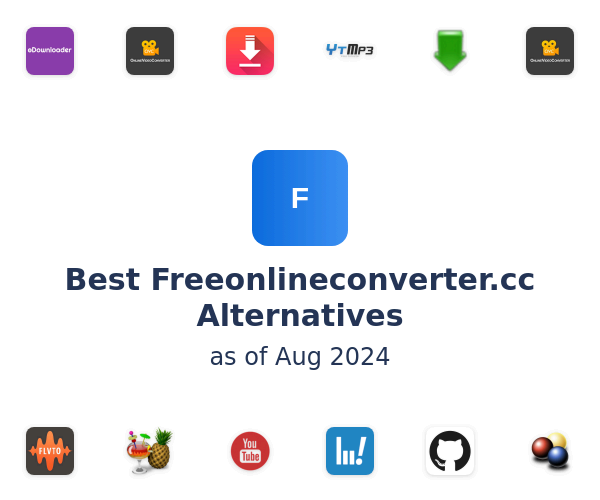 Best Freeonlineconverter.cc Alternatives