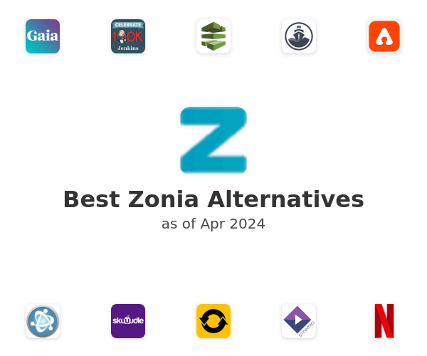 Best Zonia Alternatives