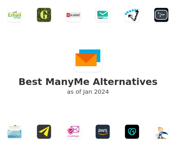 Best ManyMe Alternatives