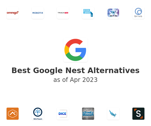 Best Google Nest Alternatives