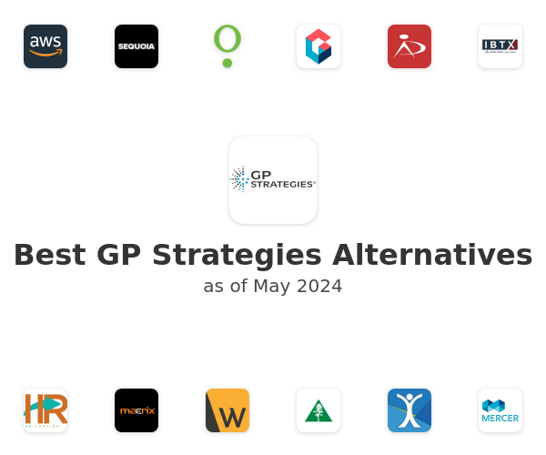 Best GP Strategies Alternatives