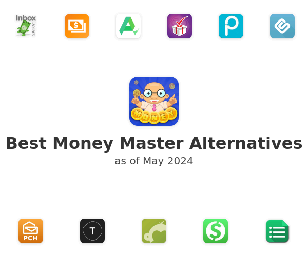 Best Money Master Alternatives