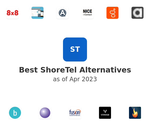 Best ShoreTel Alternatives