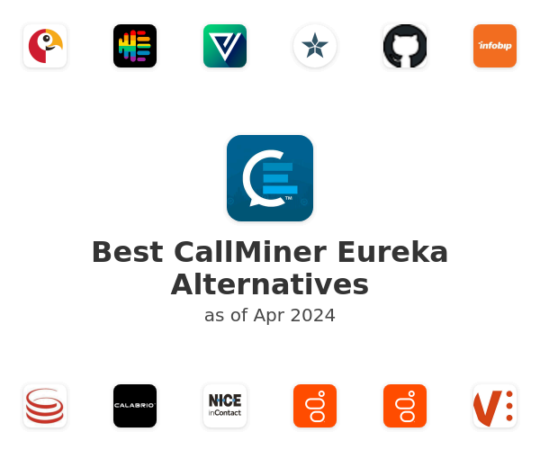 Best CallMiner Eureka Alternatives