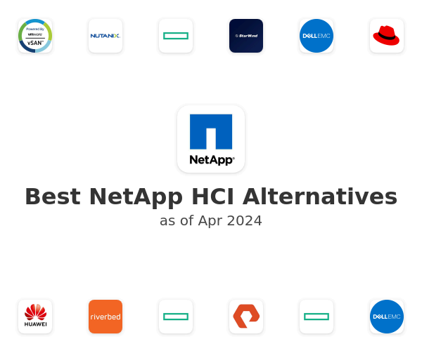 Best NetApp HCI Alternatives