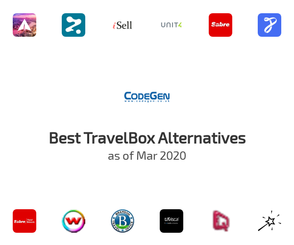 Best TravelBox Alternatives