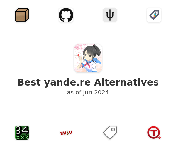 Best yande.re Alternatives