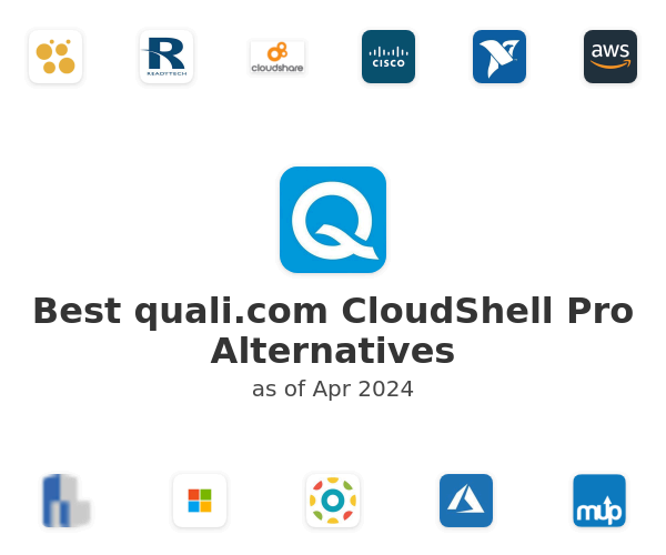 Best quali.com CloudShell Pro Alternatives