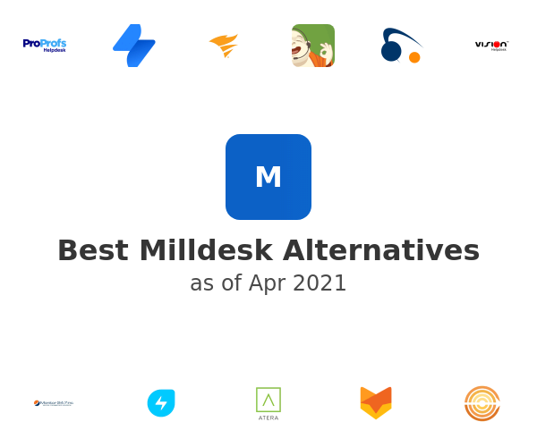 Best Milldesk Alternatives