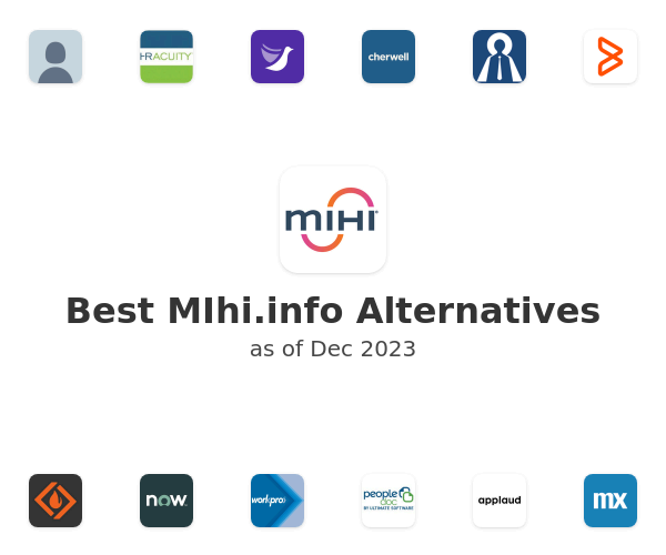 Best MIhi.info Alternatives