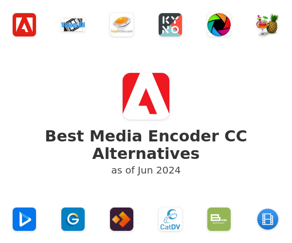 Best Media Encoder CC Alternatives