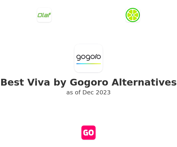 Best Viva by Gogoro Alternatives