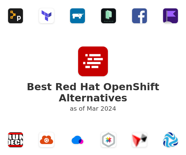 Best Red Hat OpenShift Alternatives