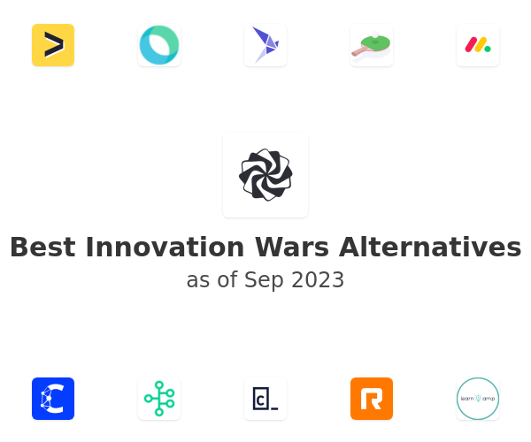 Best Innovation Wars Alternatives