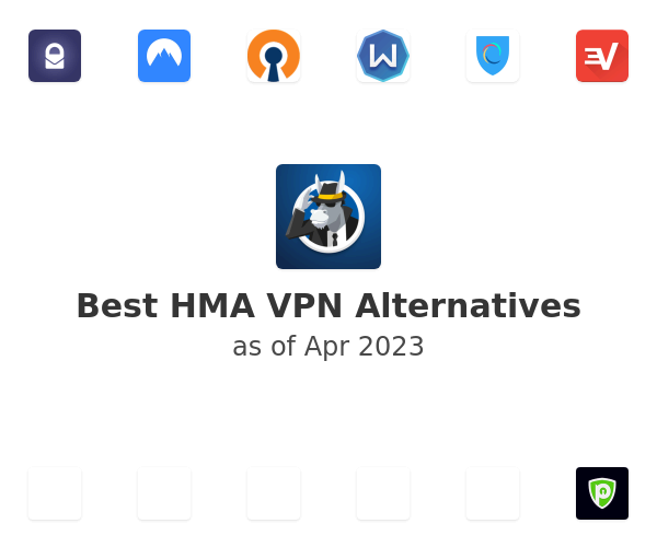 Best HMA VPN Alternatives