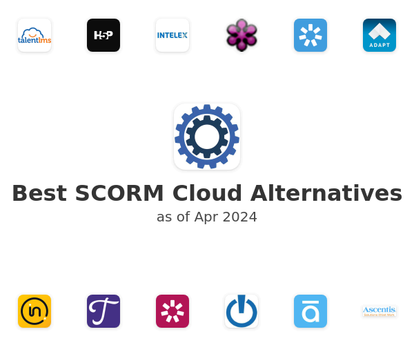 Best SCORM Cloud Alternatives