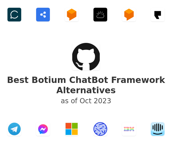 Best Botium ChatBot Framework Alternatives