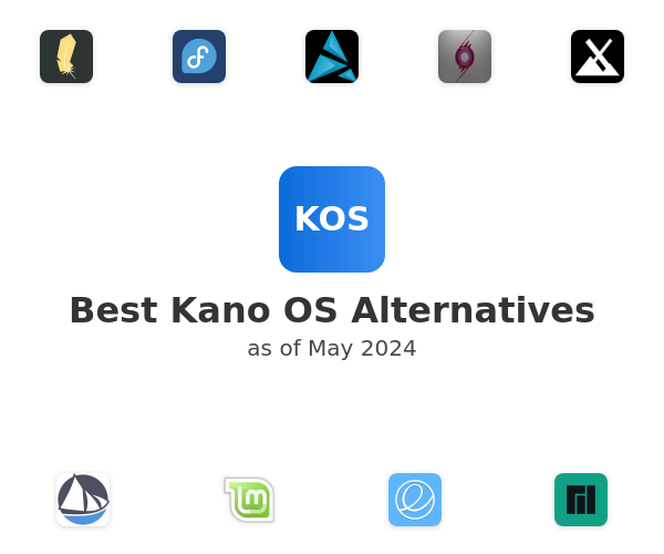 Best Kano OS Alternatives