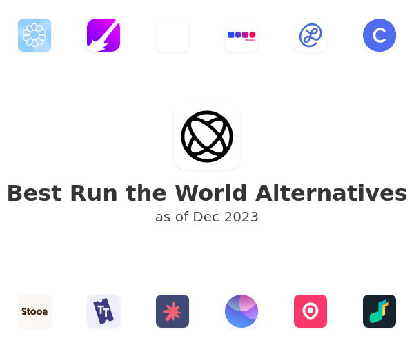 Best Run the World Alternatives