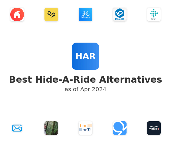 Best Hide-A-Ride Alternatives