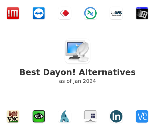 Best Dayon! Alternatives