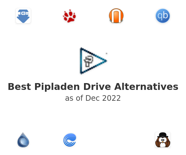 Best Pipladen Drive Alternatives