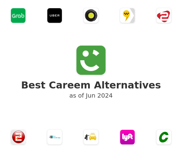 Best Careem Alternatives