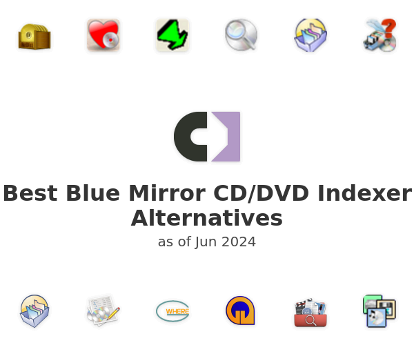 Best Blue Mirror CD/DVD Indexer Alternatives