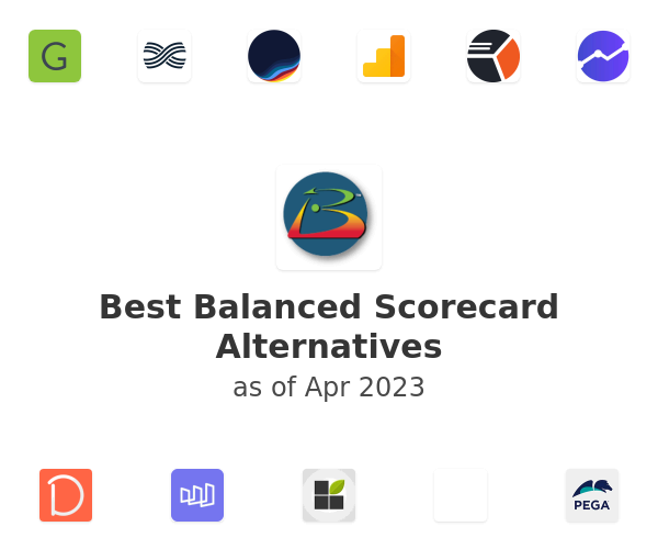 Best Balanced Scorecard Alternatives