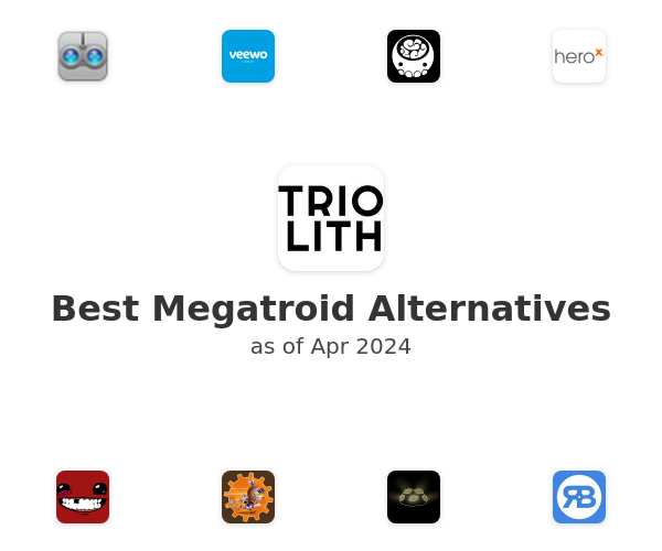 Best Megatroid Alternatives