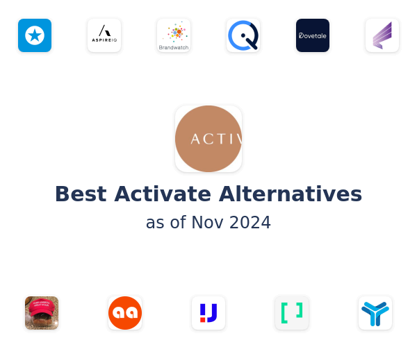 Best Activate Alternatives