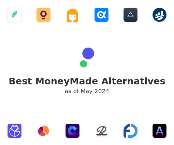 Best MoneyMade Alternatives