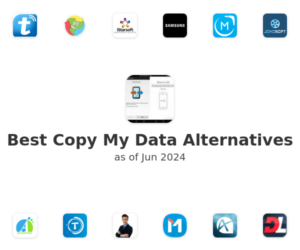 Best Copy My Data Alternatives